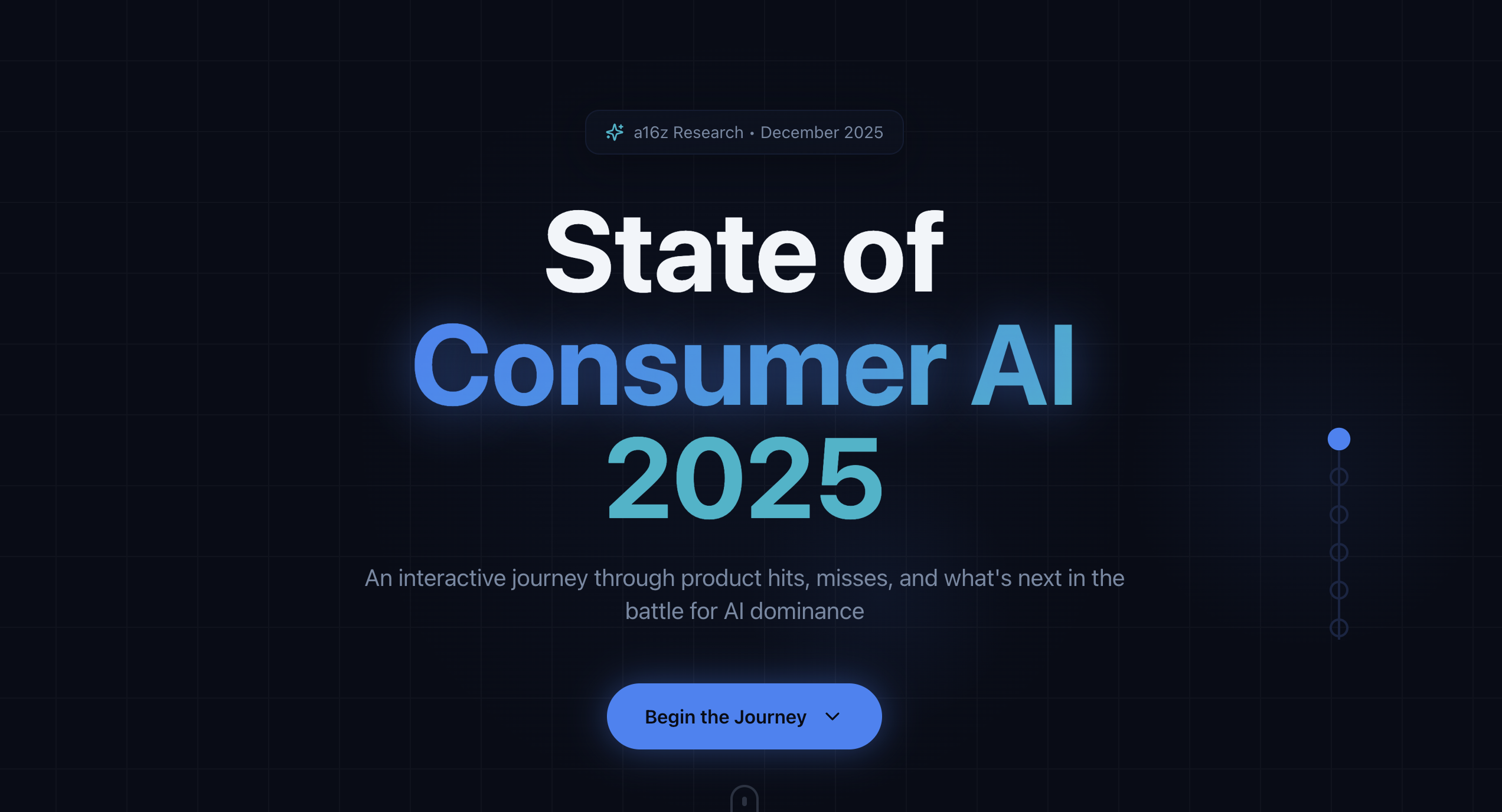 State of Consumer AI 2025
